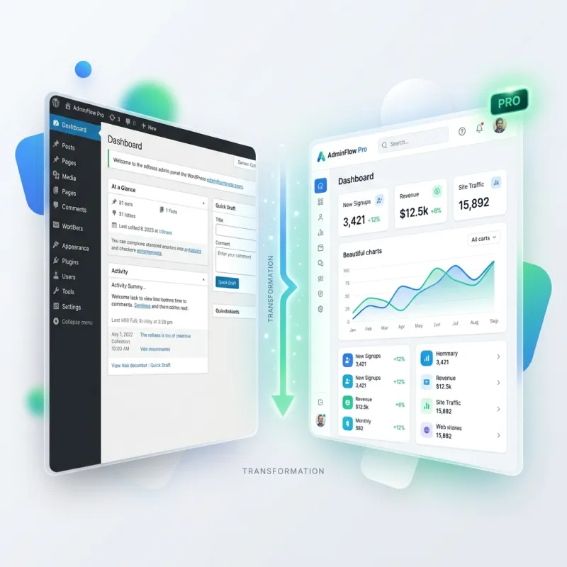 AdminFlow Pro